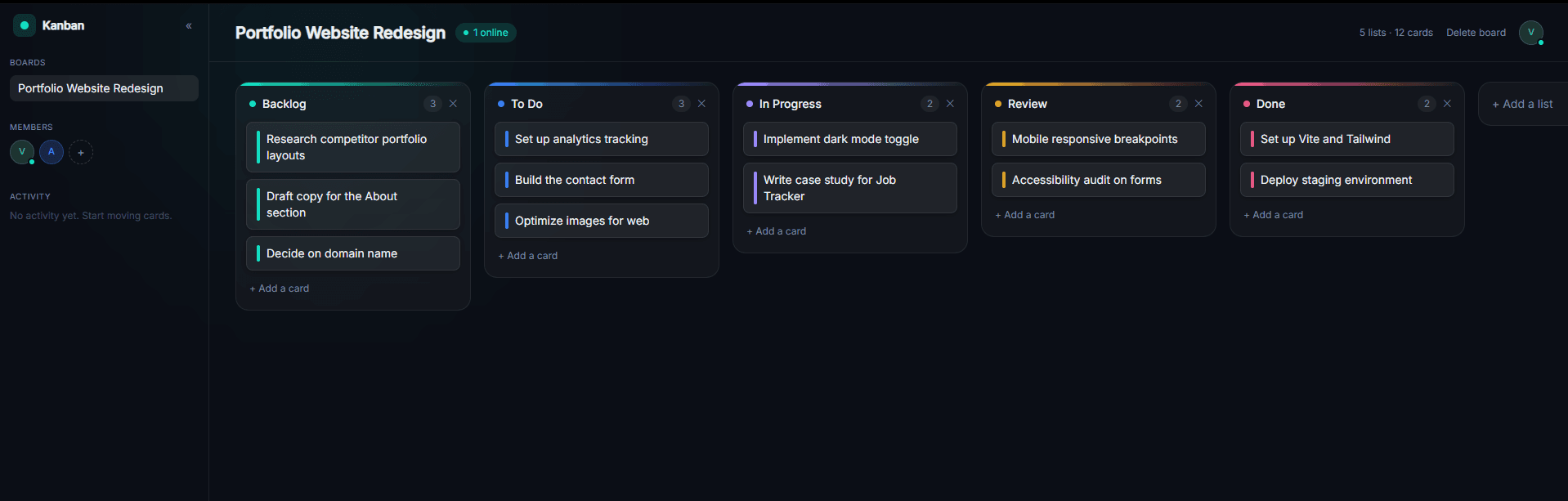 Collabo collaborative kanban application