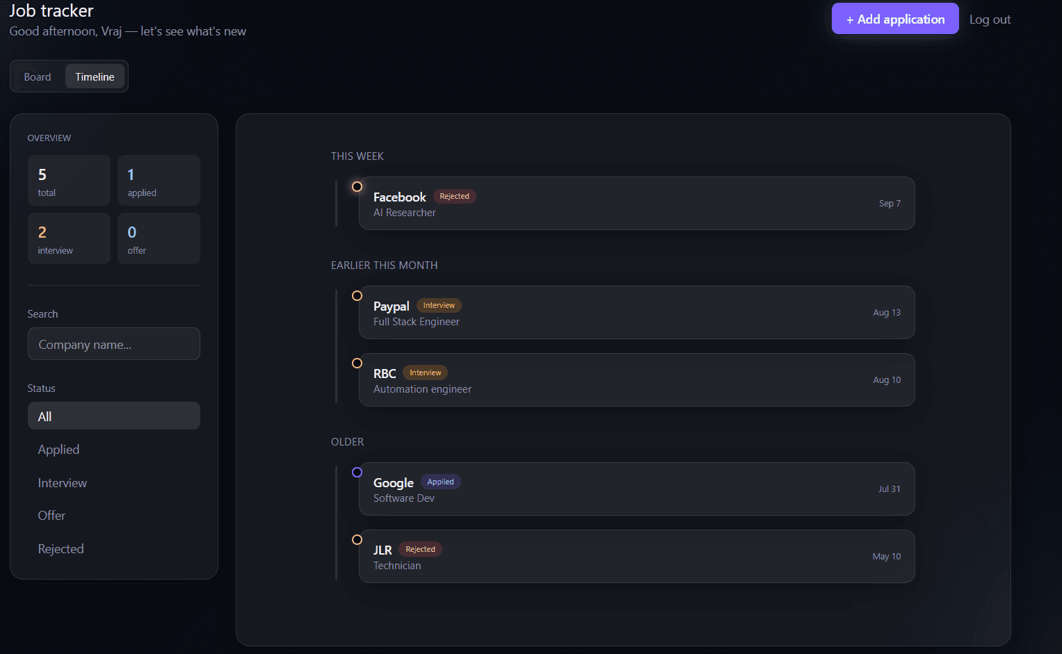 Job Tracker timeline showing application progress over time